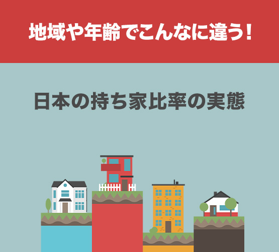 名古屋　税理士Q＆Aコラム｜地域や年齢でこんなに違う！日本の持ち家比率の実態